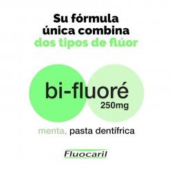 Fluocaril Bi-Fluoré 250mg Pasta Dentífrica Sabor Menta 125 ml