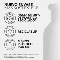 Wella Invigo Color Brilliance Champú Cabello Fino 1 Litro