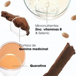 Klorane Keratincaps Cabello 30 Cápsulas