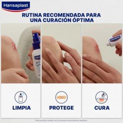 Hansaplast Aqua Protect Apósitos para Heridas 20 uds