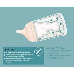 Suavinex Zero Zero Set Biberón Anticólicos Flujo Medio +3m 270 ml + Bolsa Fair