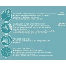 Suavinex Zero Zero Set Biberón Anticólicos Flujo Medio +3m 270 ml + Bolsa Fair
