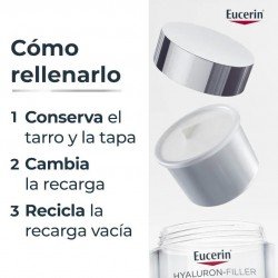 Eucerin Refill HF SPF 15 Día Piel Seca