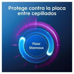 Oral-B Pasta de Dientes Advanced Sensibilidad 75 ml