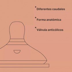 Tommee Tippee Tetina Natural Start Flujo Medio +3m 2 uds