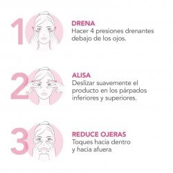 Bioderma Sensibio Eye+ Contorno Ojos 15 ml