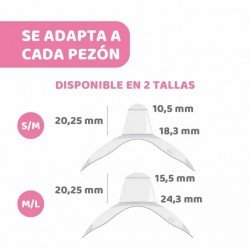 Chicco Protege Pezón Silicona SkinToSkin Talla M/L 2 uds