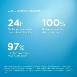 Isdin Ureadin Crema Manos Reparadora 50 ml