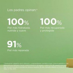 Isdin Baby Naturals Cold&Wind 30 ml