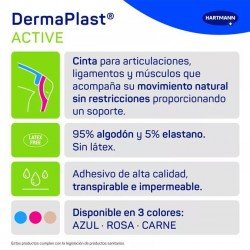 DermaPlast Active Cinta Kinesiológica Azul