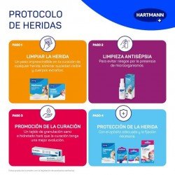 Tiritas Plastic Surtido 20 uds