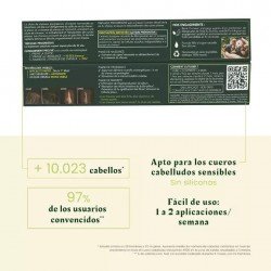 René Furterer Triphasic Progressive Tratamiento Anticaída 8 uds