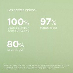 Isdin Baby Naturals Nutraisdin Gel-Champú 200 ml