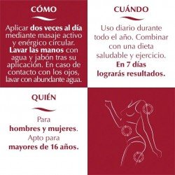 Elifexir Spicyslim Gel Zonas Rebeldes 150 ml