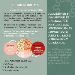 Suavinex Leche Hidratante Corporal 750 ml