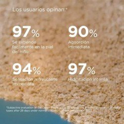 Isdin Protector Solar Pediatrics Gel Crema SPF50 250 ml