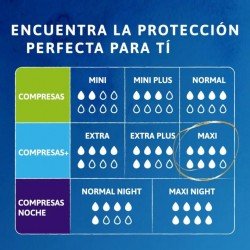 TENA Discreet Protect+ Maxi Mujer 12 uds