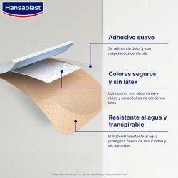 Hansaplast Disney Mickey Apósitos para Heridas 20 uds