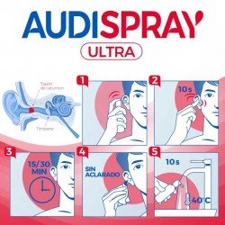 AudiSpray Audispray Ultra 20 ml