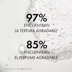 Vichy Dercos Technique Champú Estimulante Energy+ Combate la Caída 400 ml