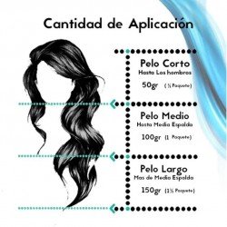 Radhe Shyam Henna en Polvo Castaño Claro 100 gr