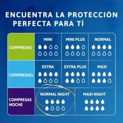 TENA Discreet Protect+ Normal Night Mujer Incontinencia 10 uds