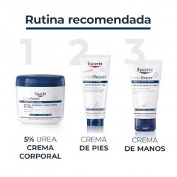 Eucerin UreaRepair Plus Bálsamo Nutritivo Piel Seca 450 ml