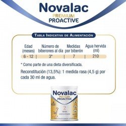Novalac Premium Proactive 2 800 gr