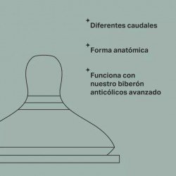 Tommee Tippee Tetinas Anticólico Avanzado Flujo Medio 3m+ 2 uds