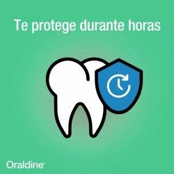 Oraldine Encías Colutorio Enjuague Bucal Anti-Gingivitis 400 ml