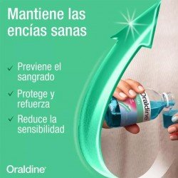 Oraldine Encías Colutorio Enjuague Bucal Anti-Gingivitis 400 ml