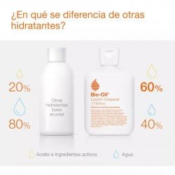 Bio-Oil Body Lotion 175 ml