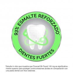 Fluocaril Bi-Fluoré 145mg Dentífrico Encías 75 ml