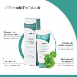 Trofolastin Crema Reafirmante Antiestrías Senos 75 ml