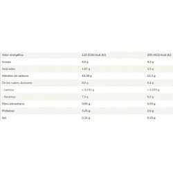 Souvenaid Sabor Cappuccino 32x125 ml