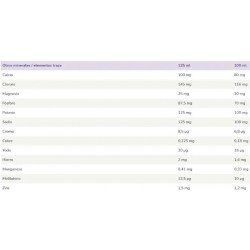 Souvenaid Sabor Cappuccino 32x125 ml