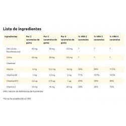 Supradyn Junior Gummies Vitaminas y Energía Niños 3x30 Gominolas FORMATO AHORRO