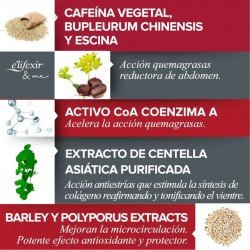 Elifexir Minucell Crema Anticelulitis 200 ml + Crema Reductora Vientre Plano 200 ml