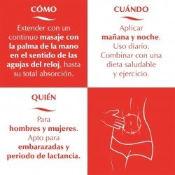 Elifexir Minucell Crema Anticelulitis 200 ml + Crema Reductora Vientre Plano 200 ml