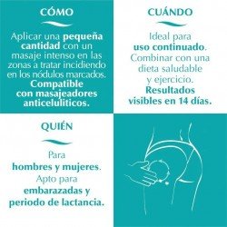 Elifexir Minucell Crema Anticelulitis 200 ml + Crema Reductora Vientre Plano 200 ml