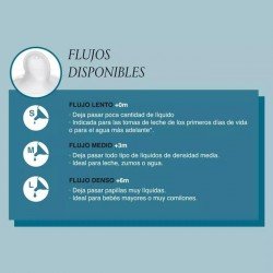 Suavinex Tetina Fisiológica Silicona Flujo L +6m 2 uds
