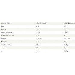 Souvenaid Sabor Fresa 32x125 ml