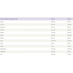 Souvenaid Sabor Fresa 32x125 ml