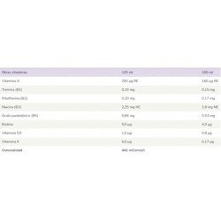 Souvenaid Sabor Fresa 32x125 ml