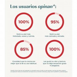 Green Cornerss Care Crema Pies de Tomate 75 ml