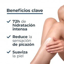 Eucerin UreaRepair Loción Hidratante Intensiva 10% Urea 1 Litro