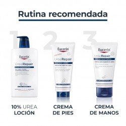 Eucerin UreaRepair Loción Hidratante Intensiva 10% Urea 1 Litro