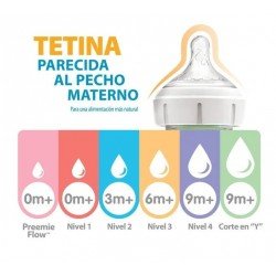 DrBrown´s Tetina Boca Ancha Nivel 3 Options +6m 2 Uds