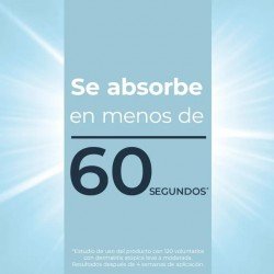 Eucerin AtopiControl Hidroloción Calmante 400 ml