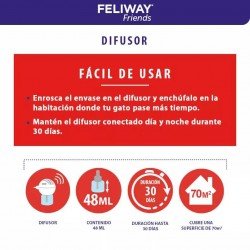 Feliway Friends Difusor + Recambio 30 Días Convivencia en Armonía